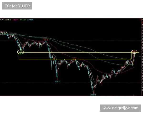 Canyon打野核心思路解析 高效掌控节奏与反打技巧全面剖析 Canyon打野核心思路解析 高效掌控节奏与反打技巧全面剖析