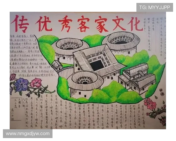 梅州客家文化传承与创新发展路径探究及其对地方社会经济的影响 梅州客家文化传承与创新发展路径探究及其对地方社会经济的影响