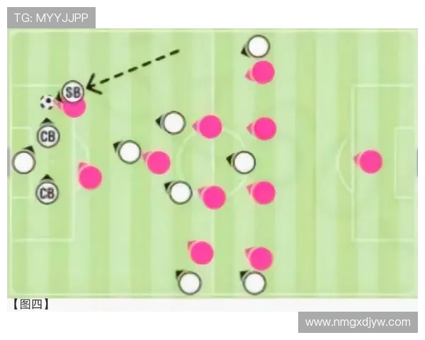 全场激战回顾:精彩比分背后展现的足球战术与团队配合 全场激战回顾:精彩比分背后展现的足球战术与团队配合