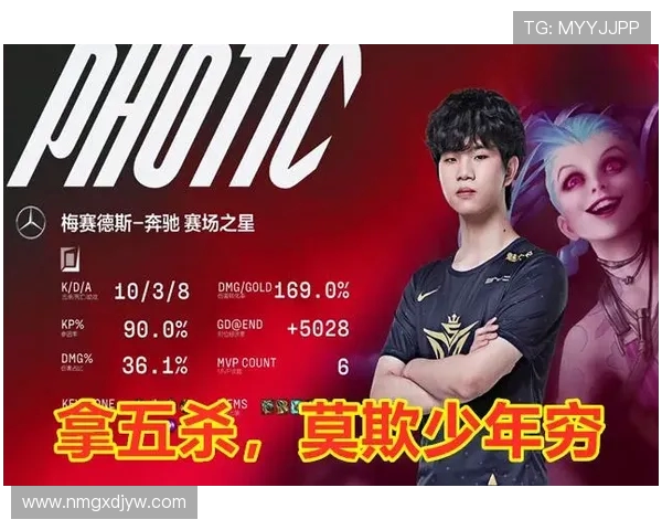 IG以69分领跑世界冠军杯积分榜展现强劲实力和团队默契