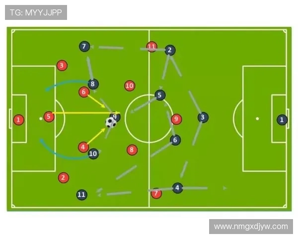 深入分析上海足球队盯防战术及其在比赛中的应用与影响 深入分析上海足球队盯防战术及其在比赛中的应用与影响