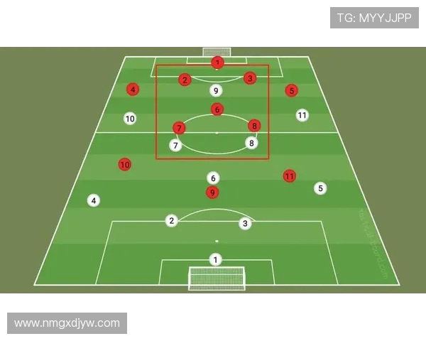 西安足球队盯防策略分析与比赛表现的得失评估
