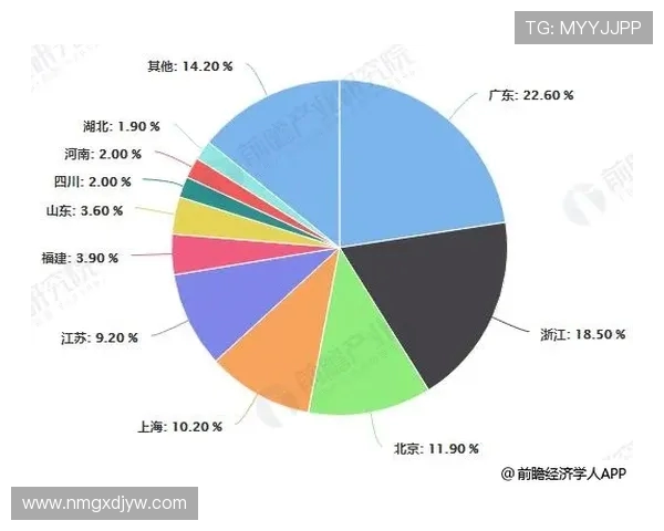 重磅专题：探索LNG产业运营革新的新模式与未来发展趋势