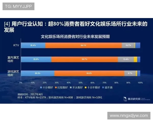 围绕世界知名足球俱乐部发展与文化传承的深度探索趋势解析研究篇
