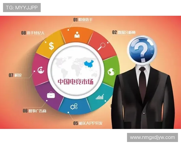 电竞产业崛起与发展：从竞技游戏到全球文化现象的转变与未来展望